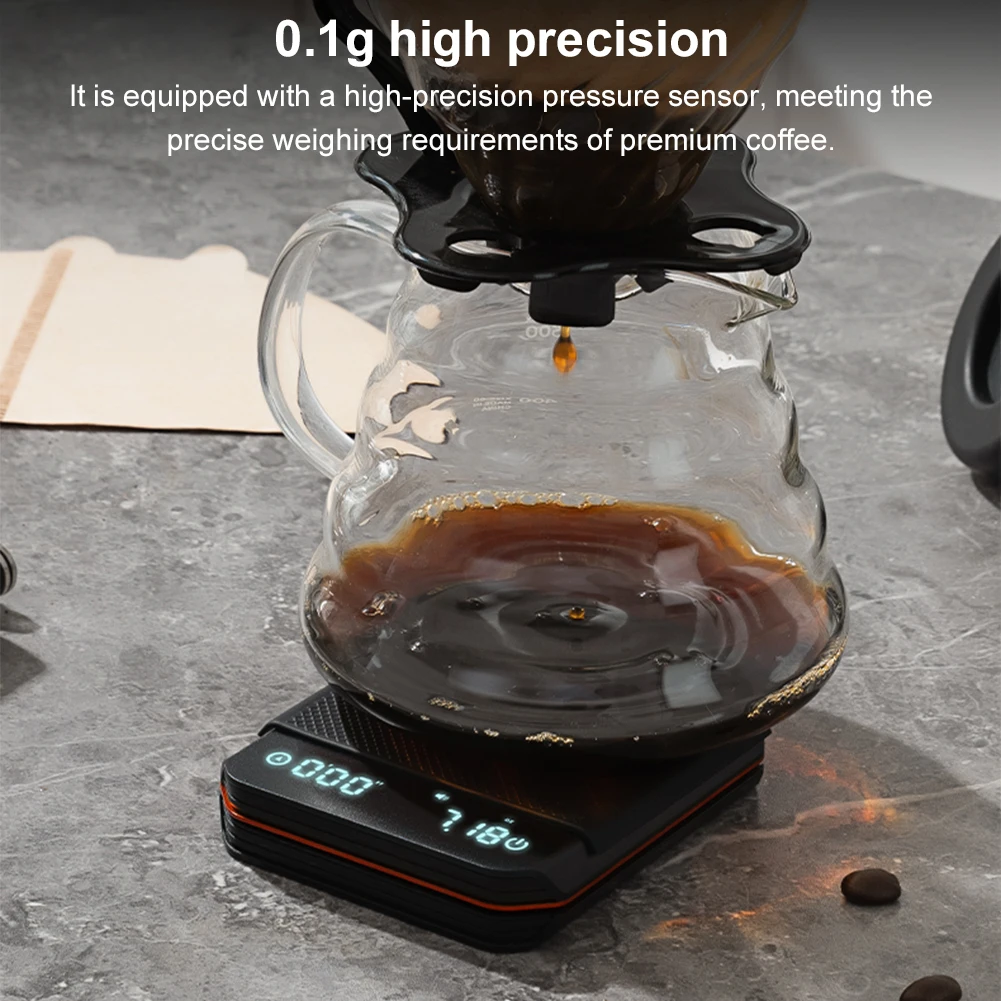 เครื่องชั่งกาแฟคิทเช่นมินิพร้อ - Kitchen Timer Digital บทวิจารณ์และราคา
